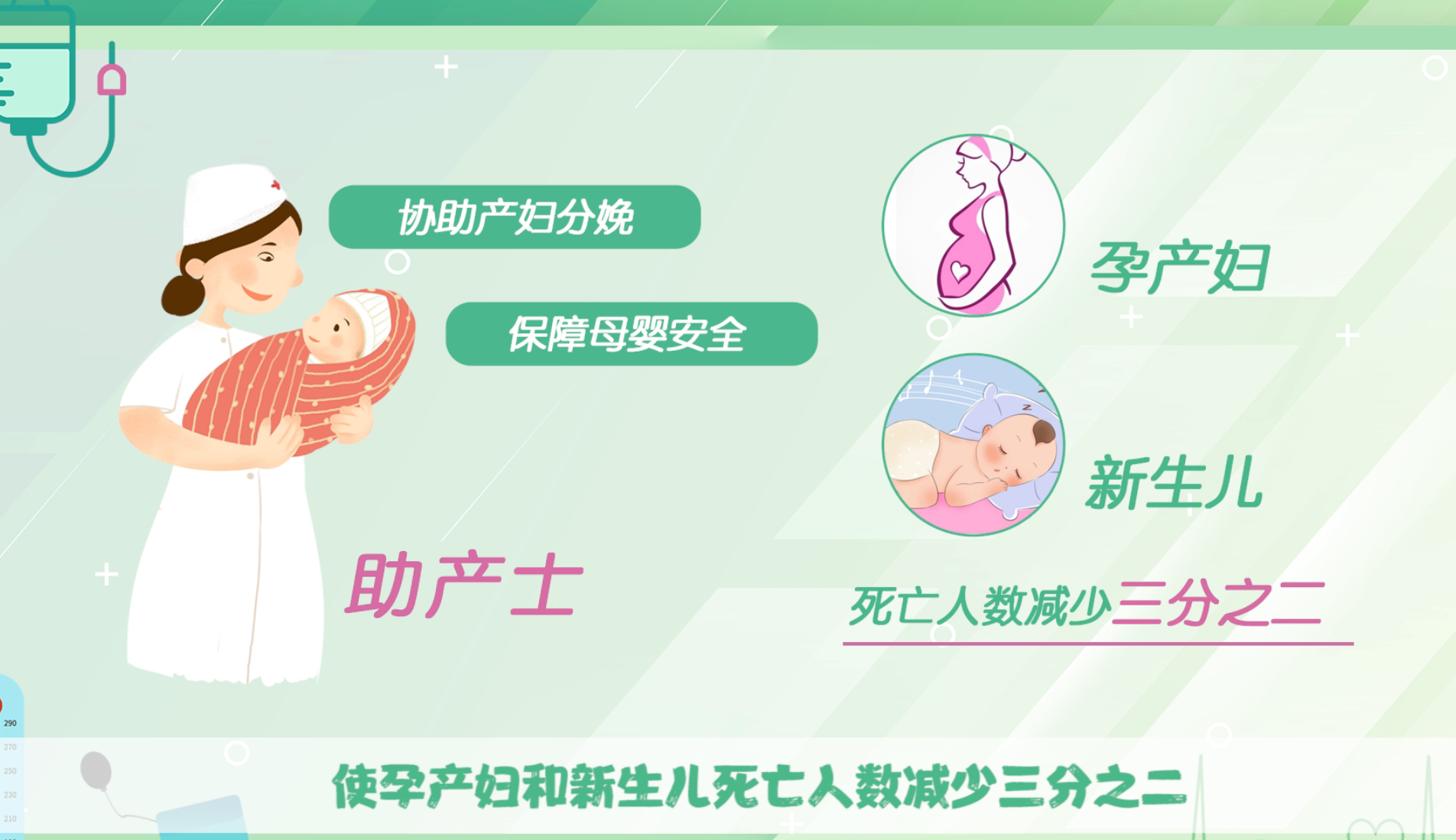 秒懂专业重庆护理职业学院助产专业