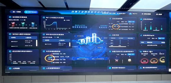 生产安全实时监测预警平台。涪陵白涛工业园区供图