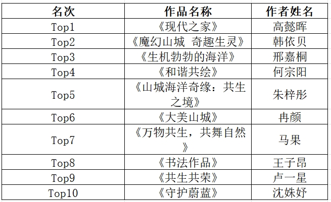 微信截图_20241120143505