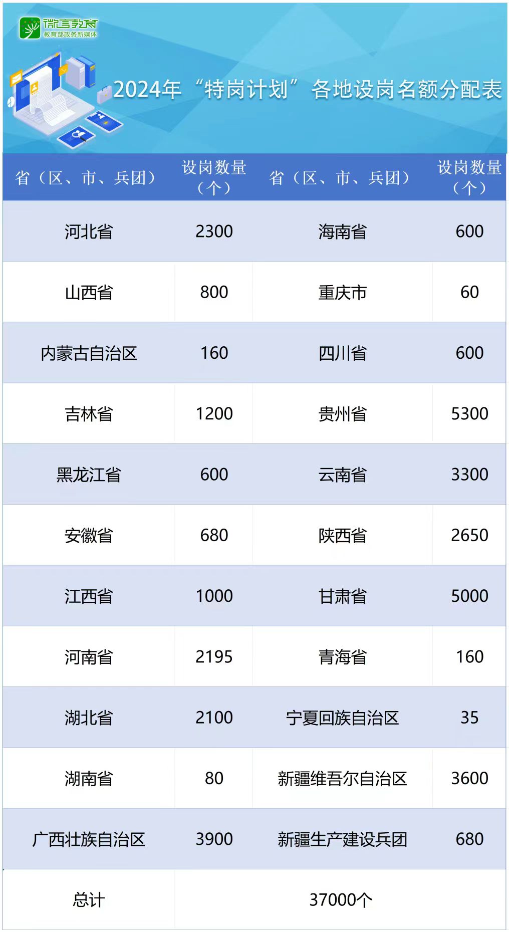 微信图片_20240514144940