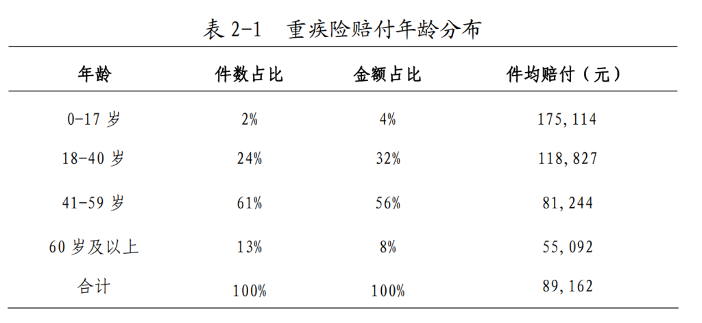 图片 3