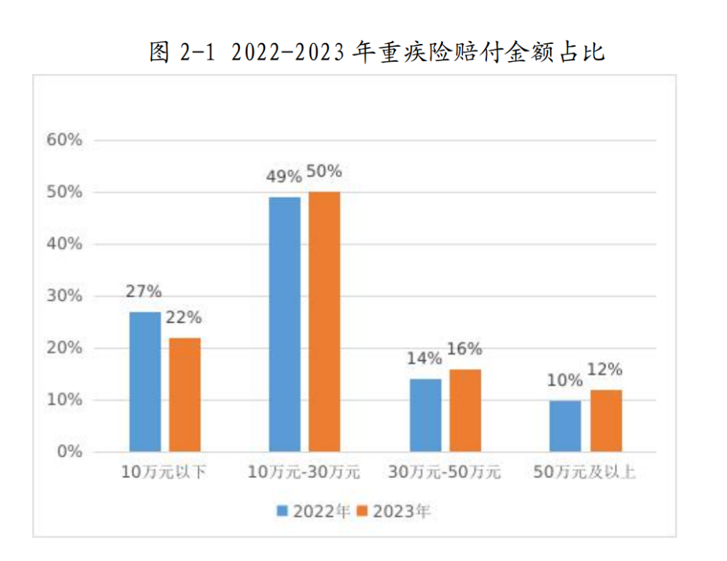 图片 2