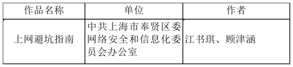 一等奖获奖作品。受访者供图 华龙网发