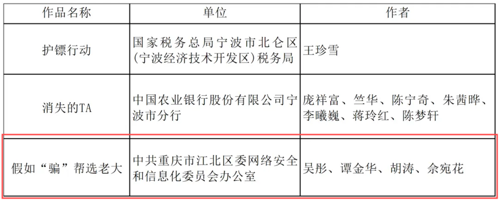 三等奖获奖作品。受访者供图 华龙网发