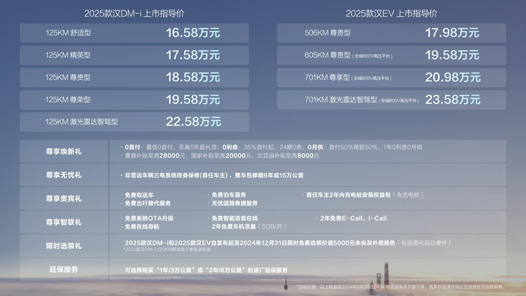 2025款汉上市指导价。比亚迪供图 华龙网发