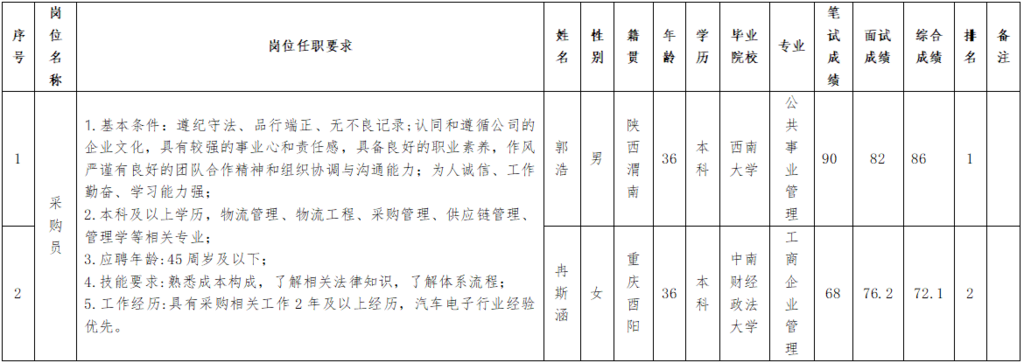 482e37f30868ebca9a653e9288efecf