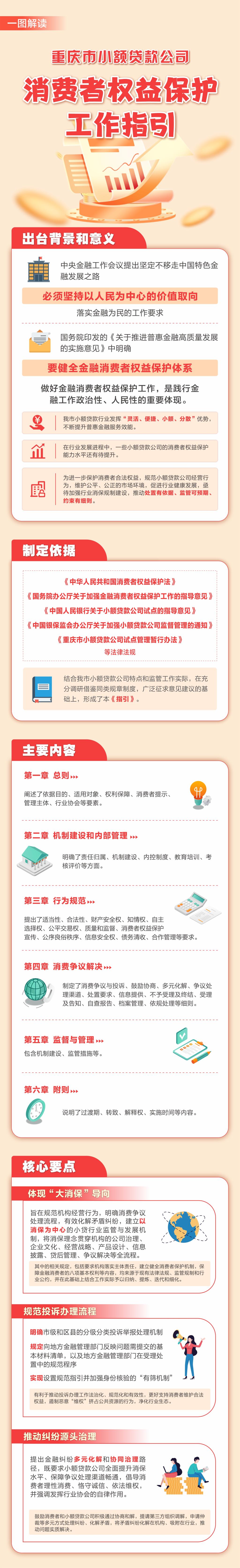 p2p介绍(p2p介绍人有责任吗)
