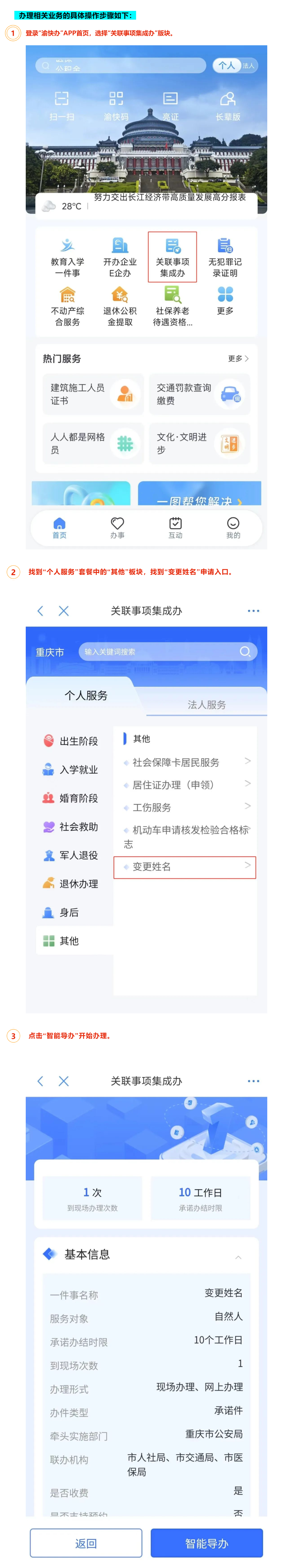 办理流程。警方供图