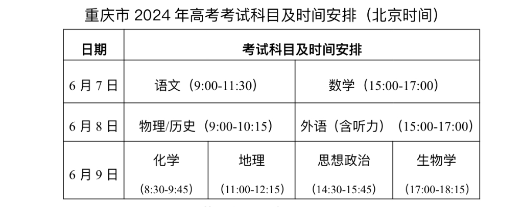 考試時(shí)間安排。重慶市教育考試院 供圖