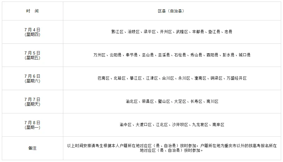 重庆市2024年军队院校招收普通高中毕业生体格检查时间安排表。重庆市教育考试院 供图