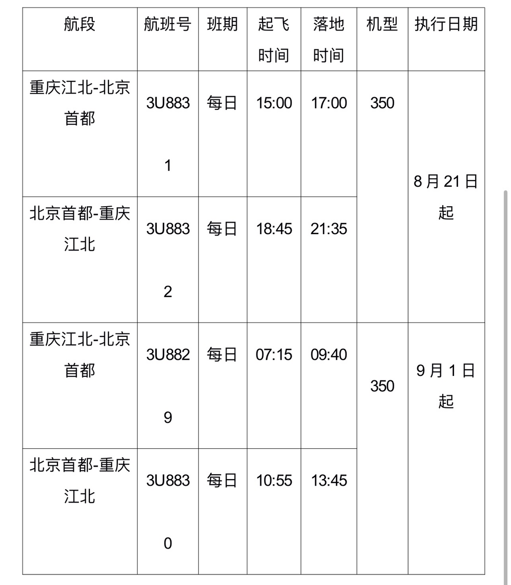  （以上信息以实际查询为准，旅客可通过全渠道了解购票）