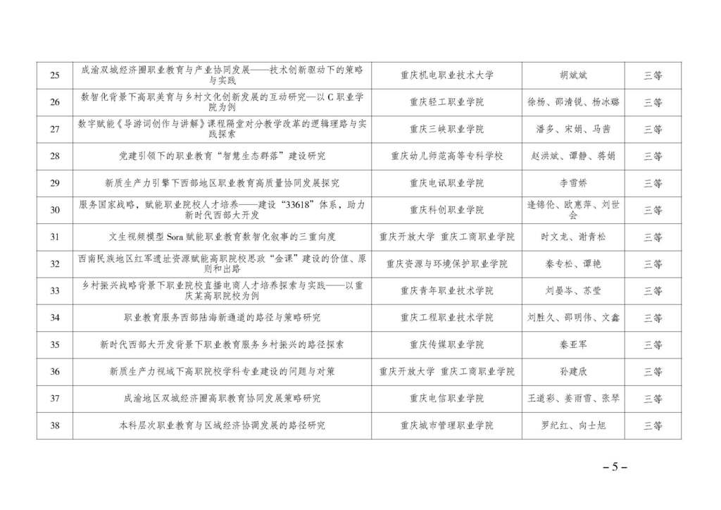 渝职教学会〔2024〕64号_页面_05