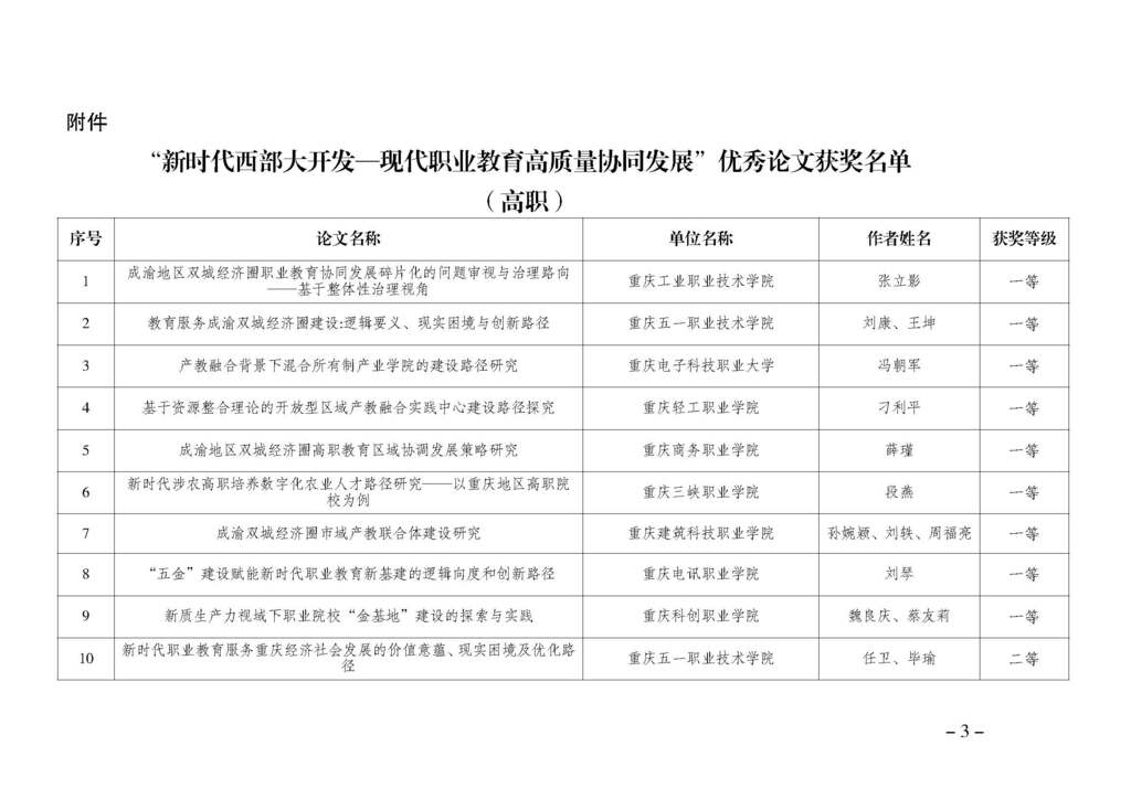 渝职教学会〔2024〕64号_页面_03