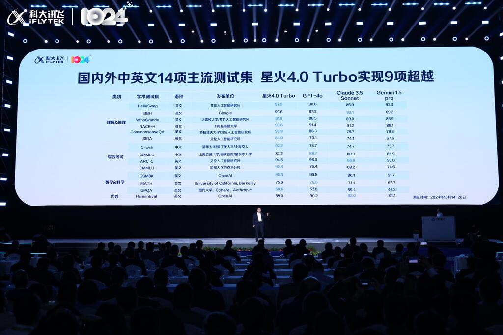 现场首发10项硬核产品和创新应用。受访者供图