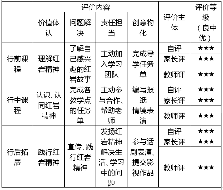 9fff59751e014036ac09d4309d115551_wh721x616