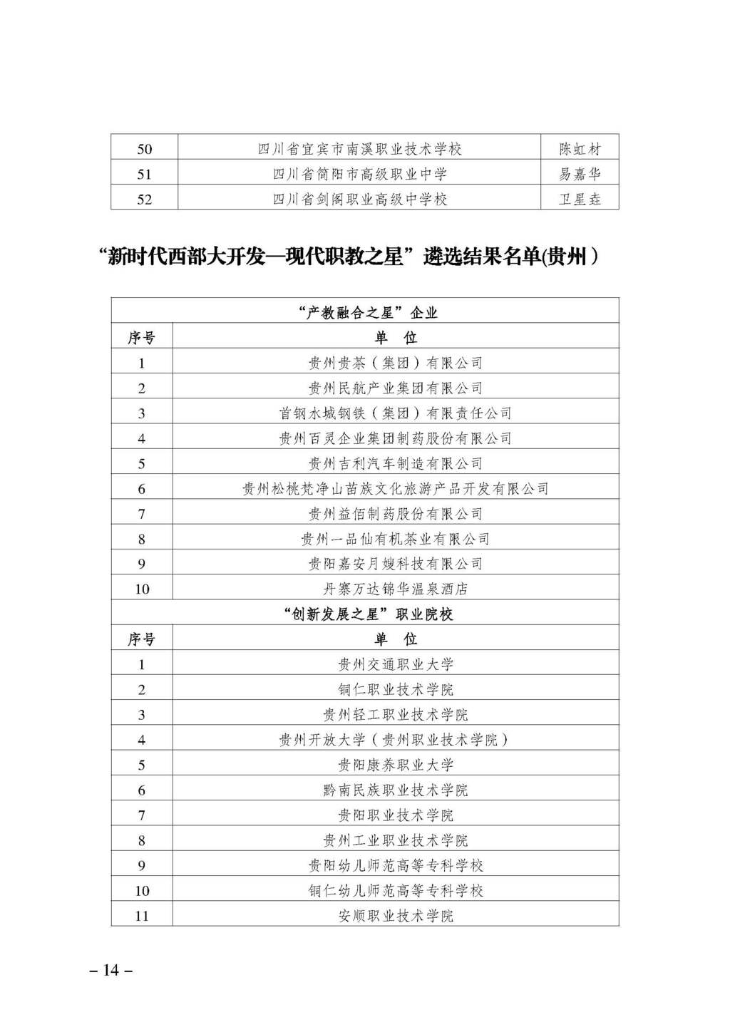 渝职教学会〔2024〕70号_页面_14