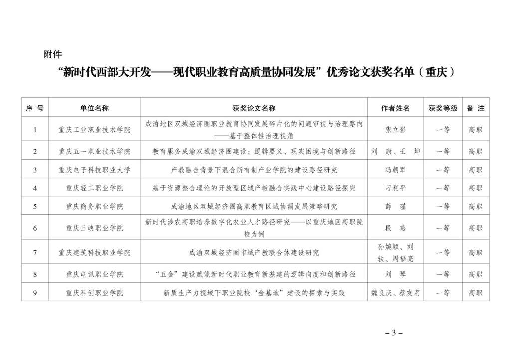 渝职教学会〔2024〕69号_页面_03