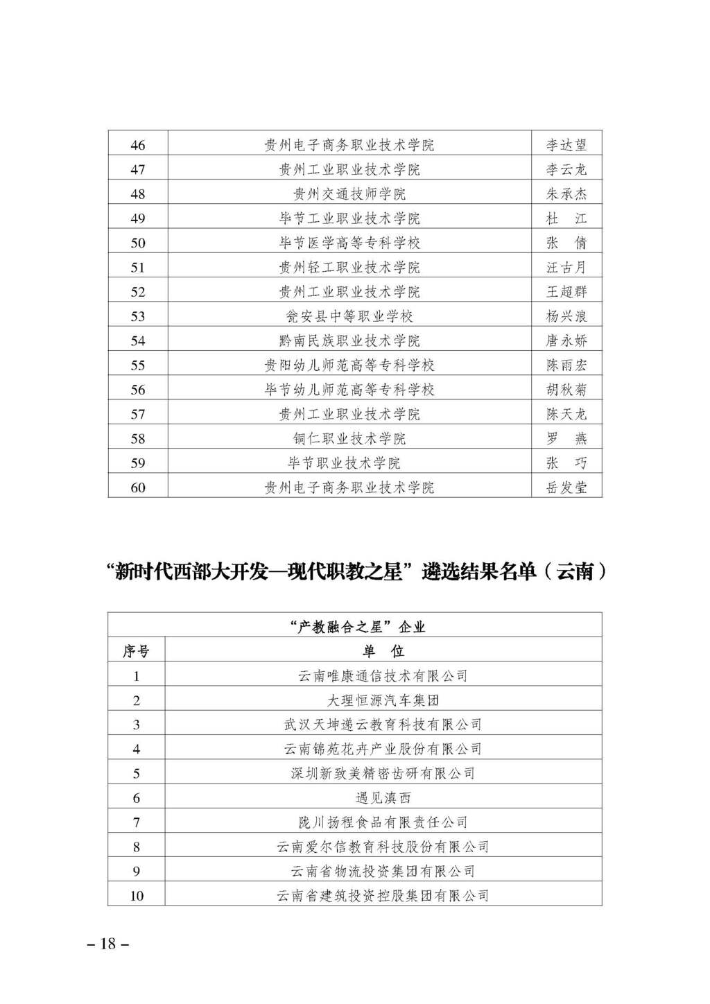 渝职教学会〔2024〕70号_页面_18