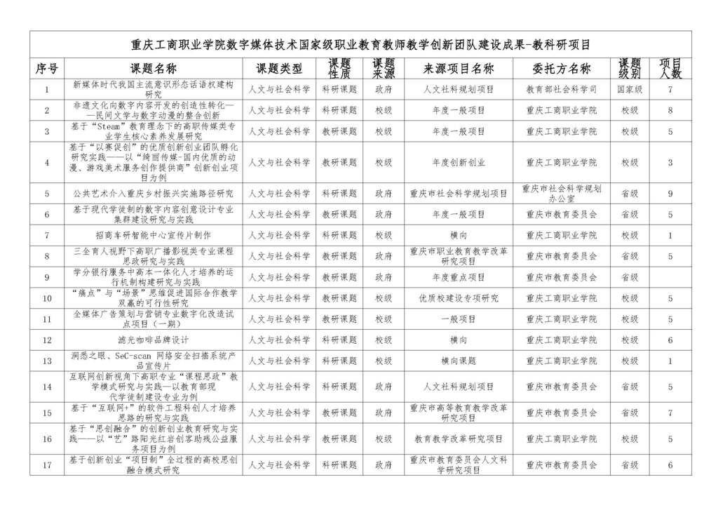 教科研成果_页面_1
