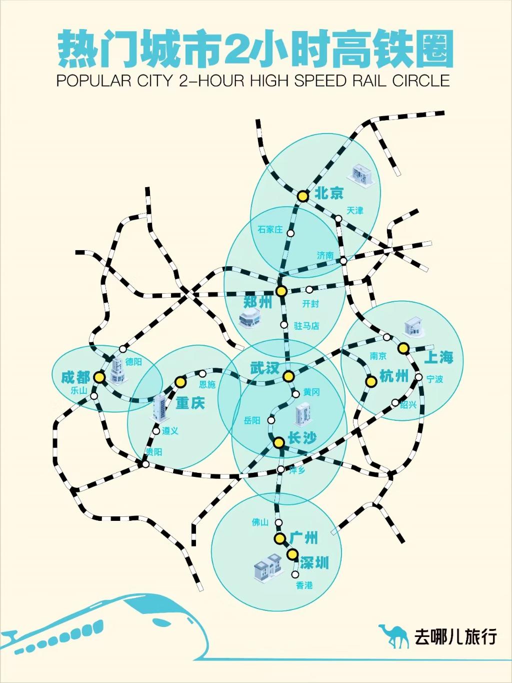 热门城市2小时高铁圈。受访者供图