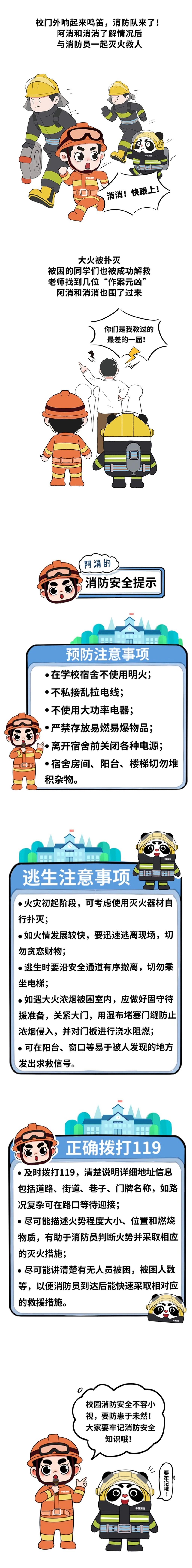 来源：重庆市消防救援总队