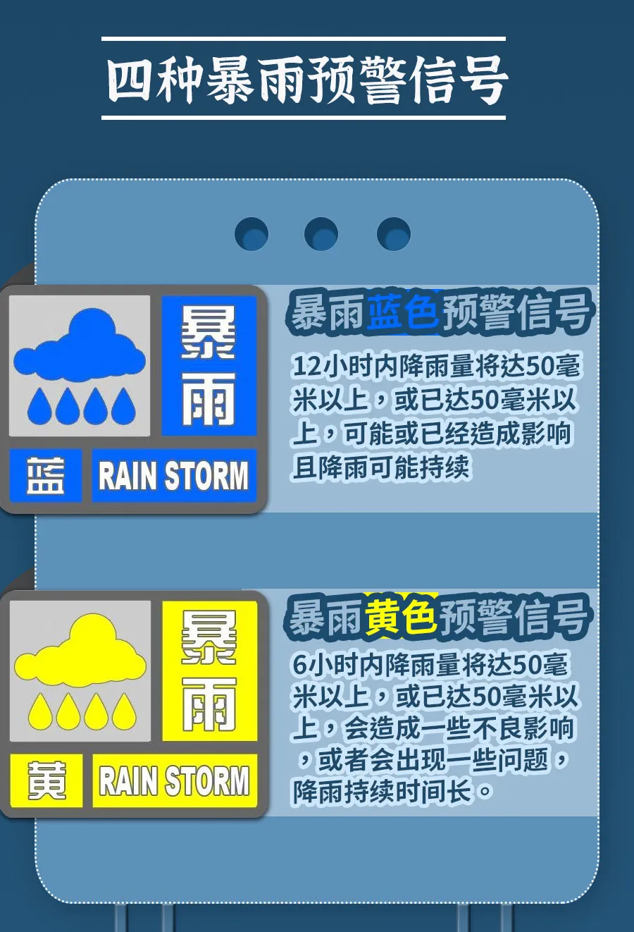 暴雨3