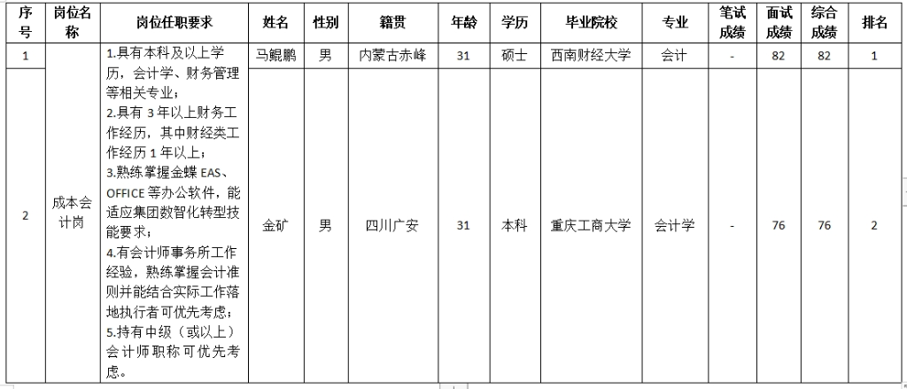 微信截图_20240429111331