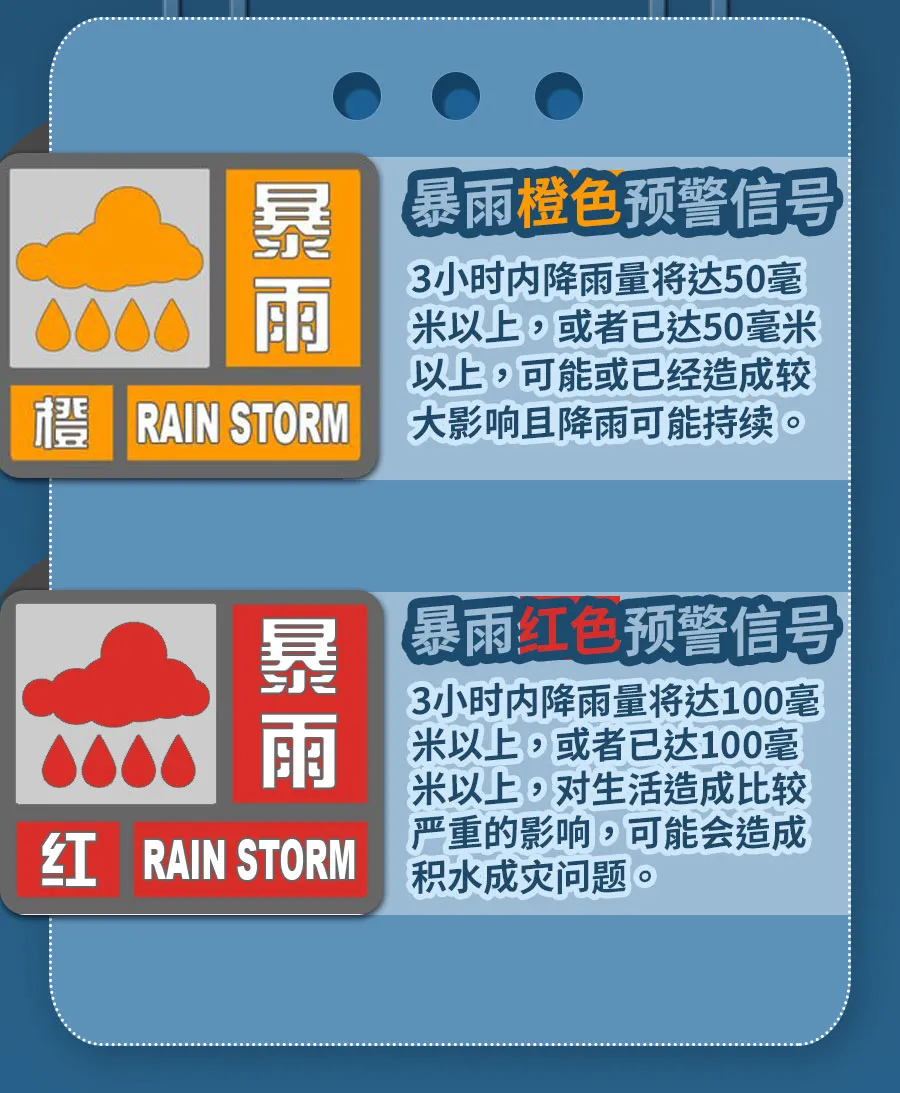 暴雨4