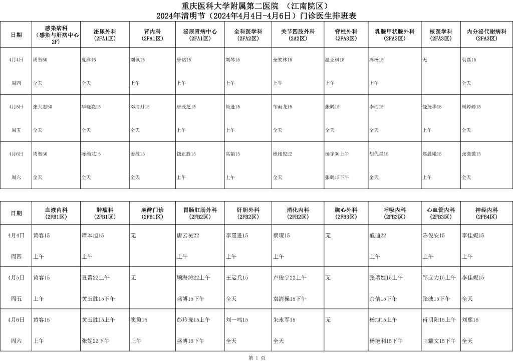2024年清明节门诊医生排班表(江南院区)-1