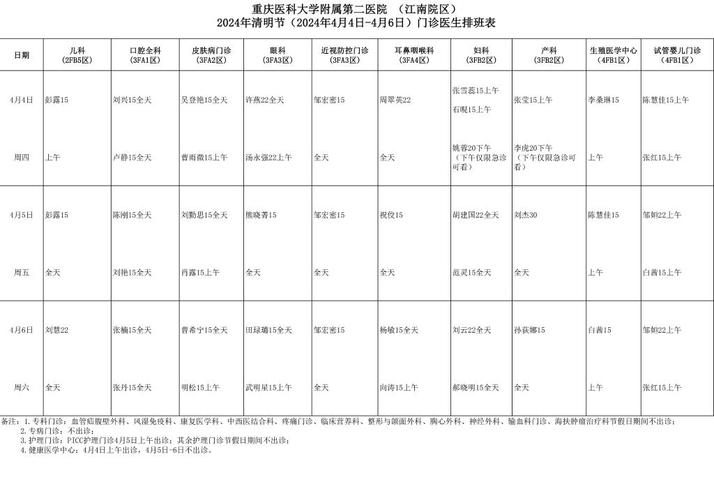 2024年清明节门诊医生排班表(江南院区)-2