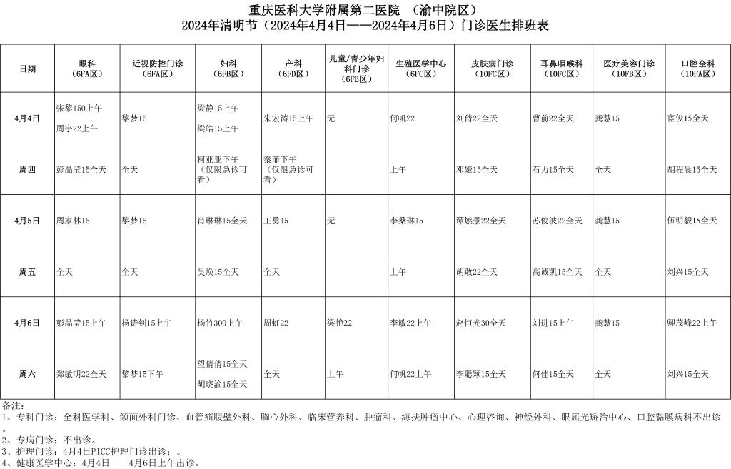 2024年清明节门诊医生排班表(渝中院区)-2