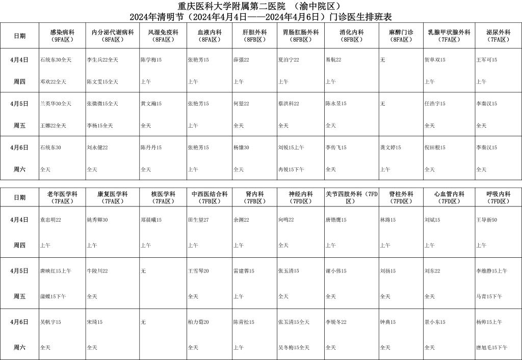 2024年清明节门诊医生排班表(渝中院区)-1