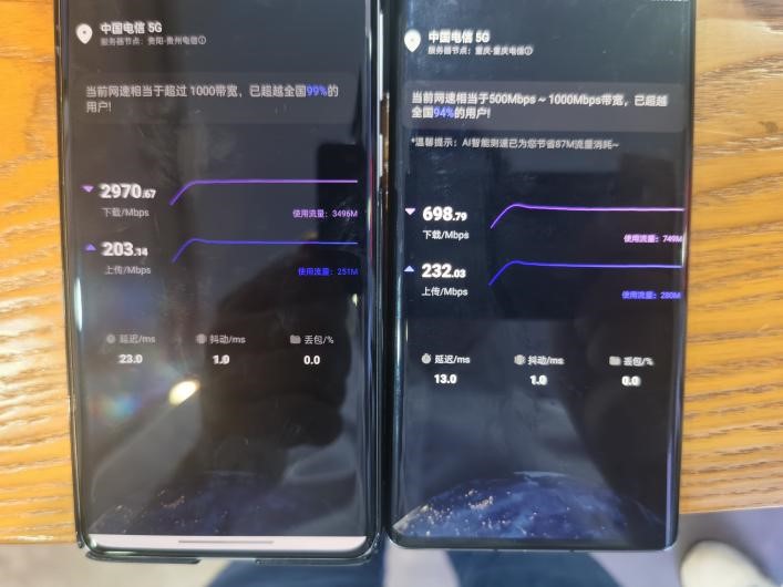 中国电信5G下载速率演示（左图为5G-A，右图为普通5G）。重庆电信供图 华龙网发