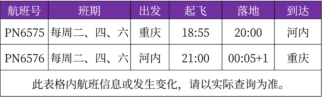 Chongqing to Hanoi Direct Flight Schedule (Picture provided by West Air)