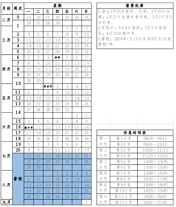 重庆科技大学