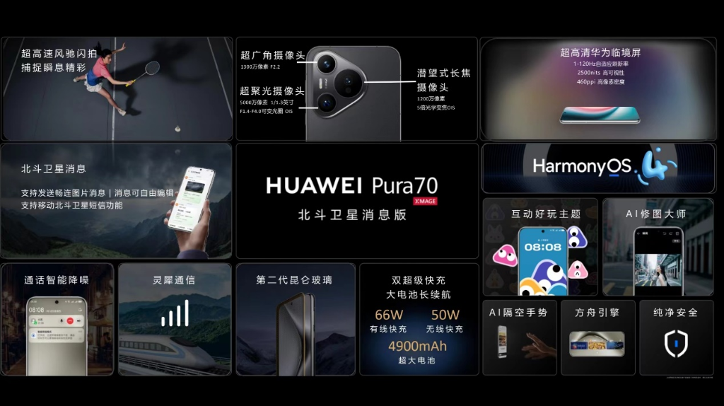 华为 Pura 70 北斗卫星消息版 华为供图 华龙网发