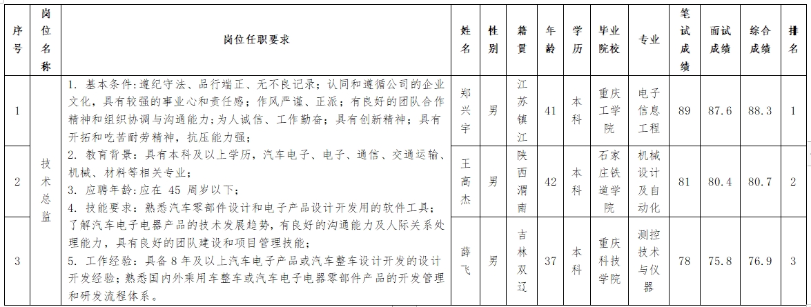 微信截图_20240604101855