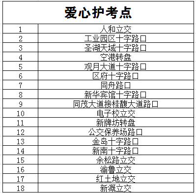 18个爱心护考点。 警方供图