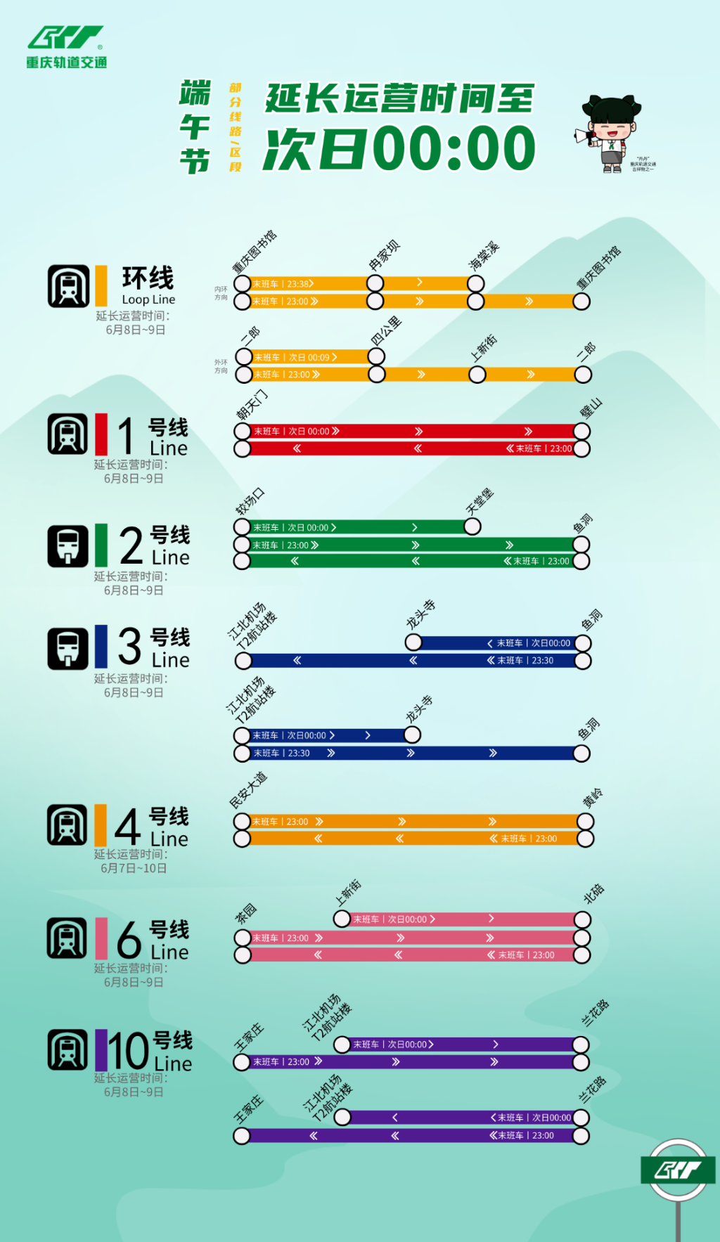 (Photo provided by Chongqing Rail Transit Group)