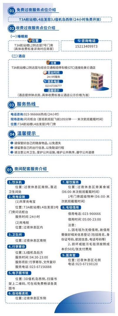 T3航站楼过夜休息区指南。江北机场供图 华龙网发
