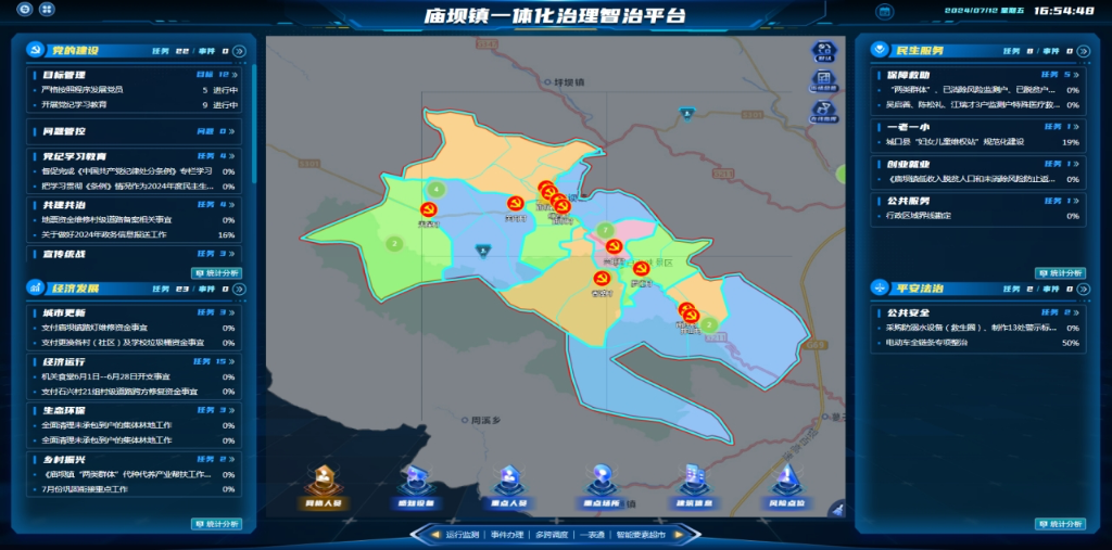 庙坝镇一体化治理智治平台。庙坝镇供图 华龙网发