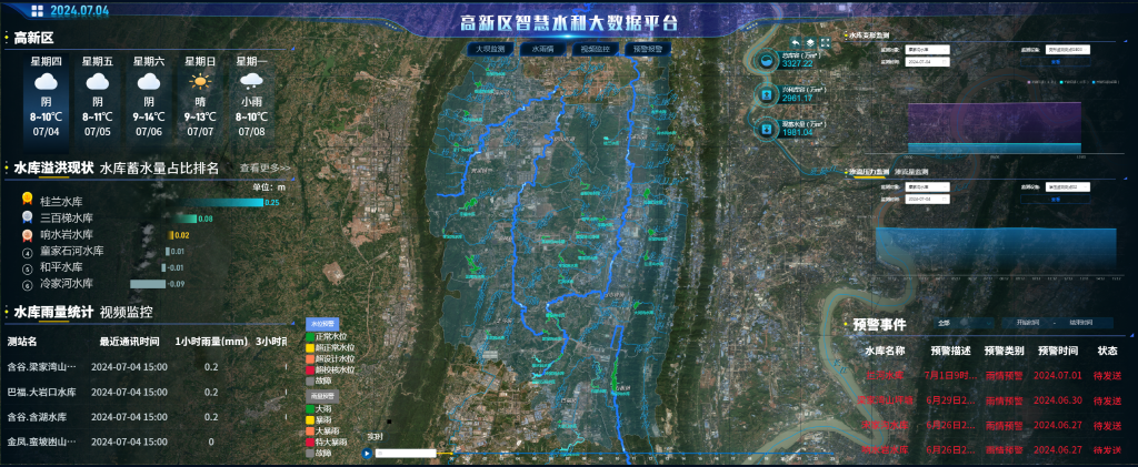 重庆高新区智慧水利大数据平台。受访者供图