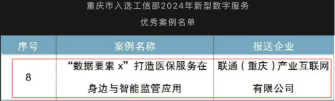 入选信息截图。重庆联通供图 华龙网发
