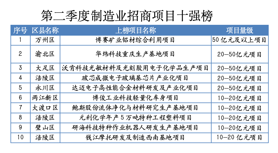 截屏2024-07-23 16.31