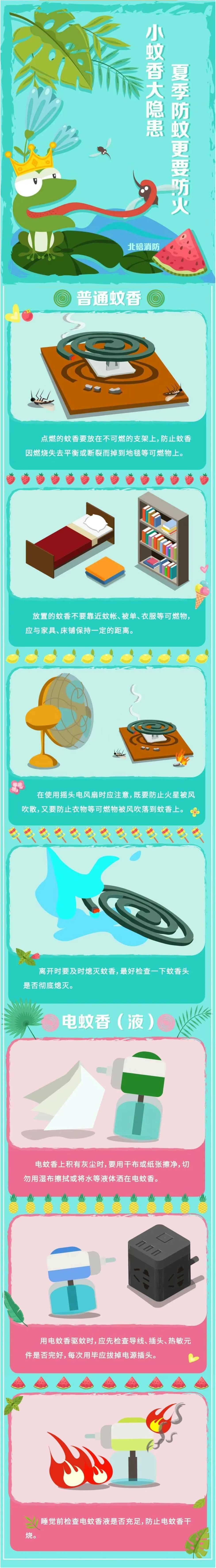 来源：北碚区消防救援局