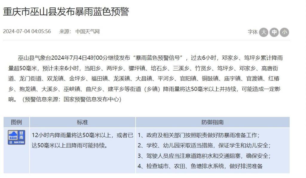 巫山县气象台预警发布页面