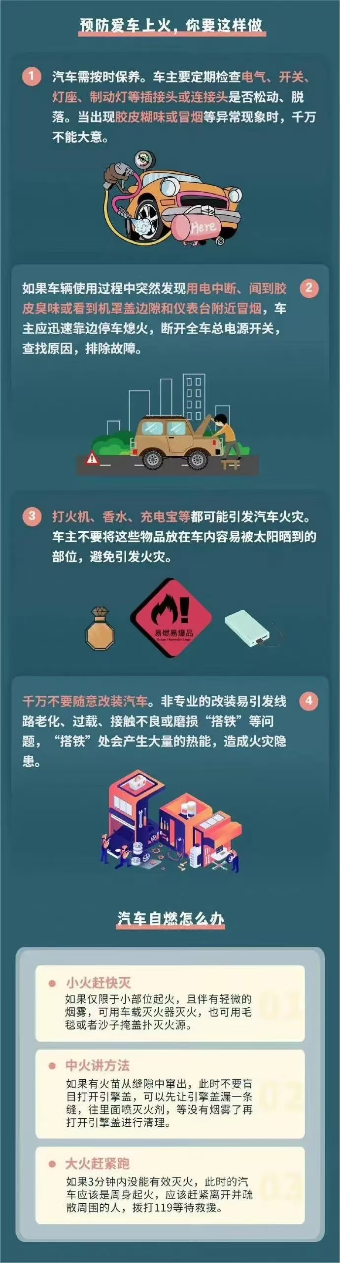 来源：重庆市消防救援局