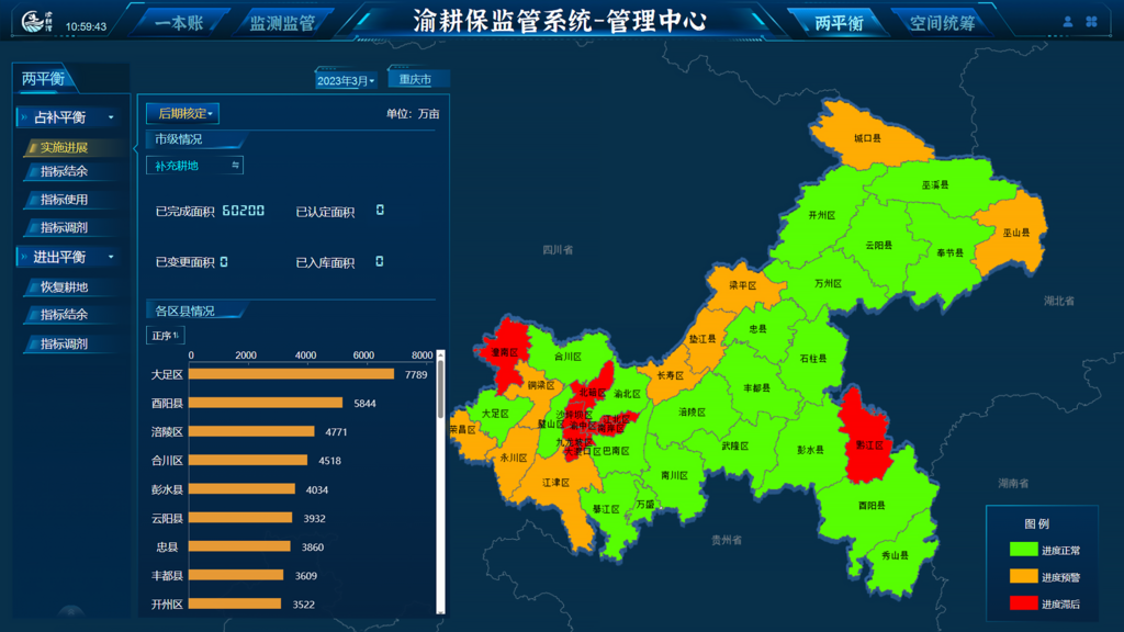 “渝耕保”監(jiān)管系統(tǒng)截圖。重慶市規(guī)劃自然資源局供圖