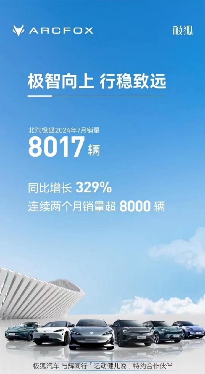 北汽极狐7月销量8017辆。极狐汽车供图 华龙网发