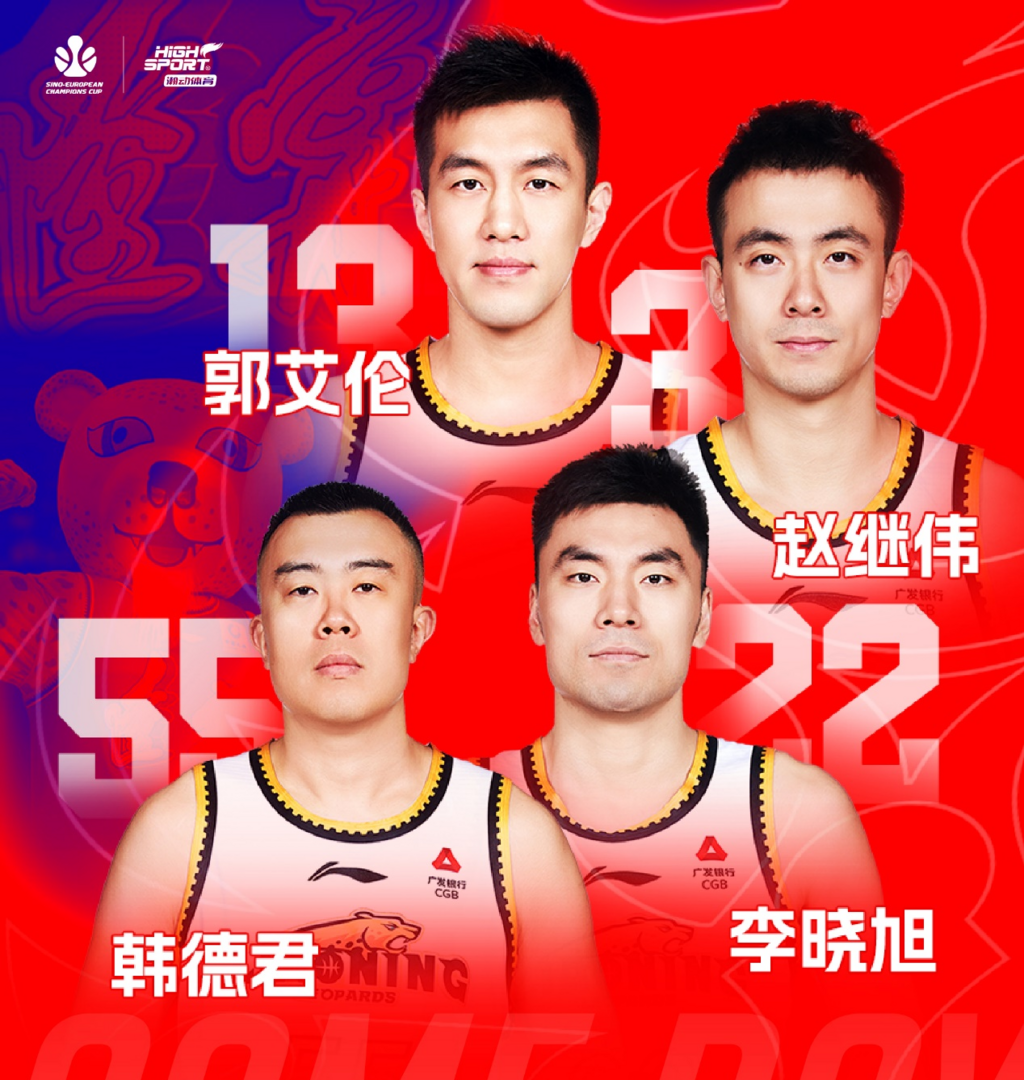 The Liaoning men's basketball team (Photo provided by the interviewee)